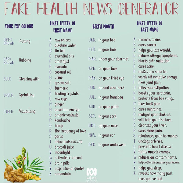 Weekly Tip: Fake Health